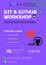 GIT& GITHUB WORKSHOP